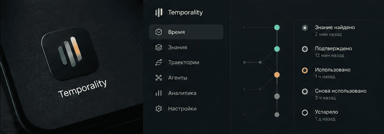 Пять месяцев приручал GoClaw. В итоге плюнул и написал свою систему