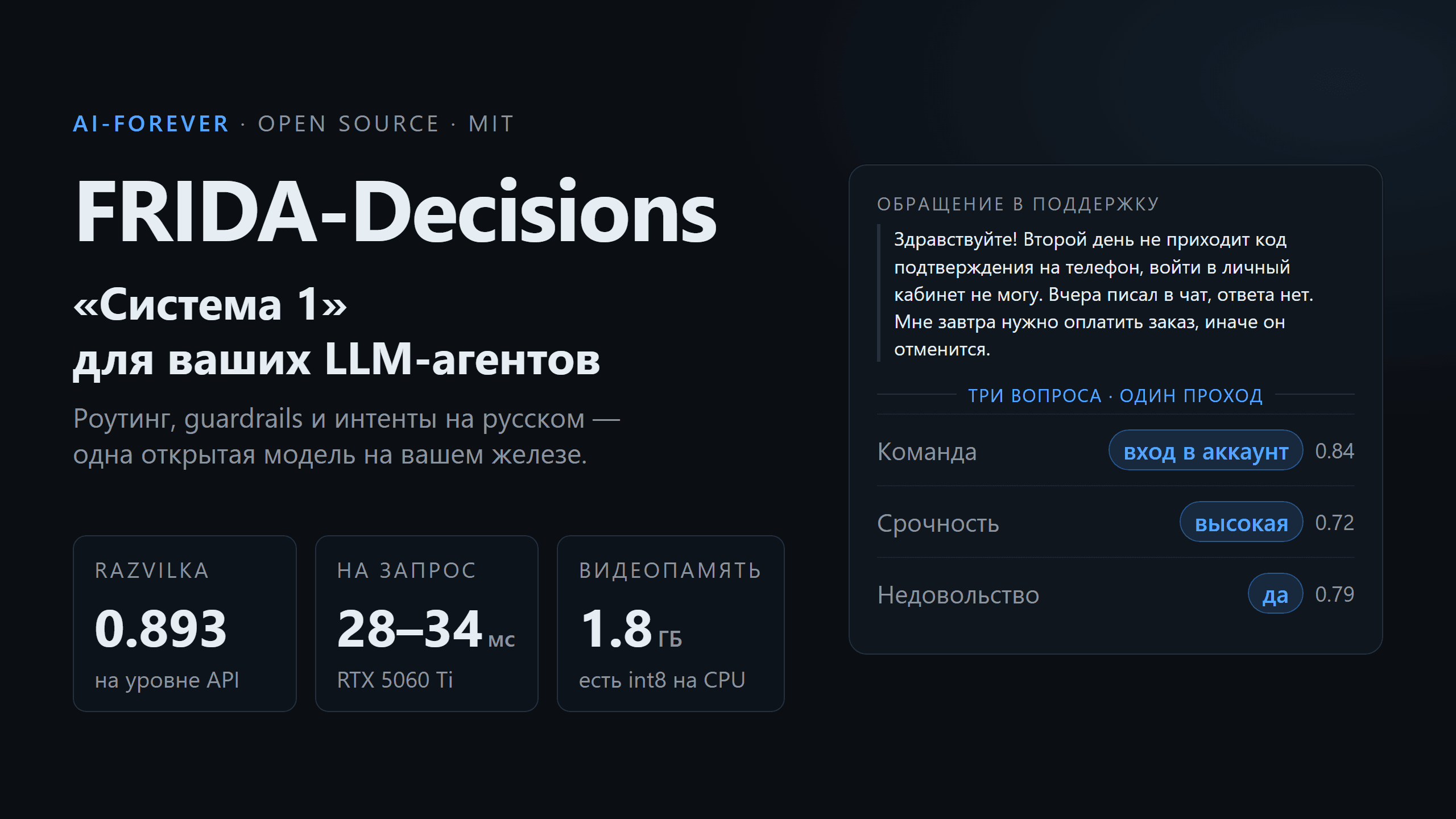 FRIDA Decisions: быстро думать на русском