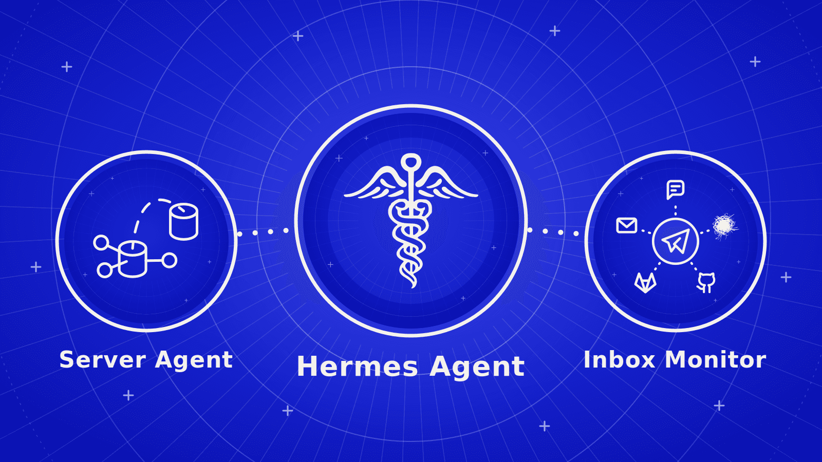 Как я подключил Hermes Agent к серверам, Obsidian, почте и разделил на Telegram-ботов