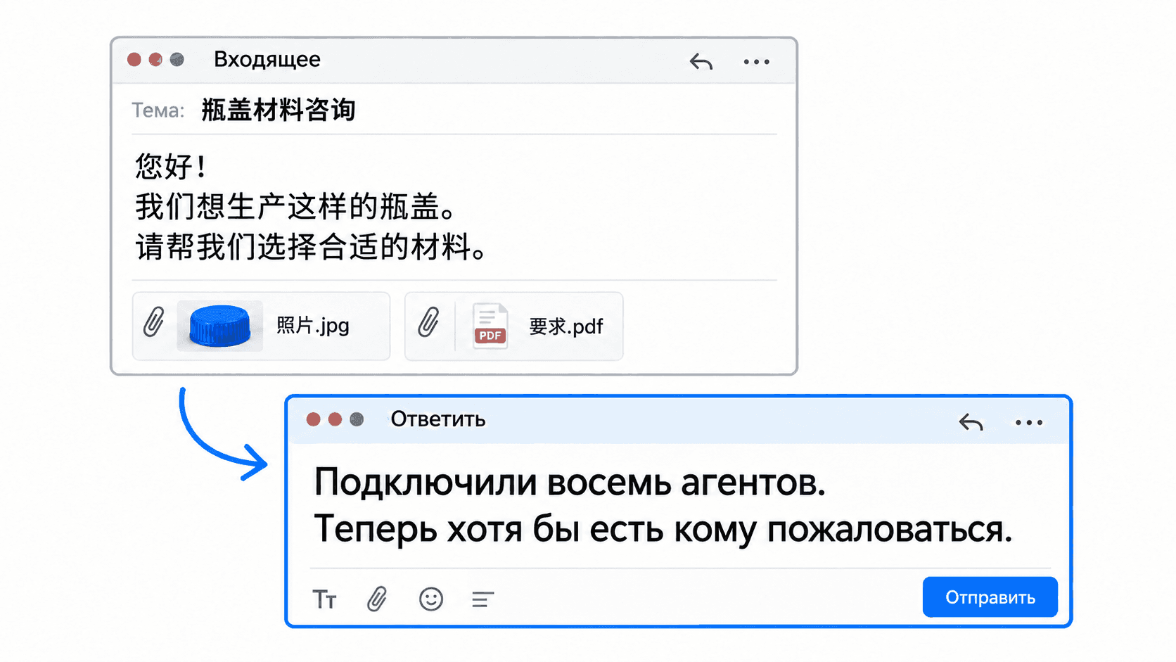 Крышечка из Италии, китайские иероглифы в письме — как всё это привело нас к ИИ