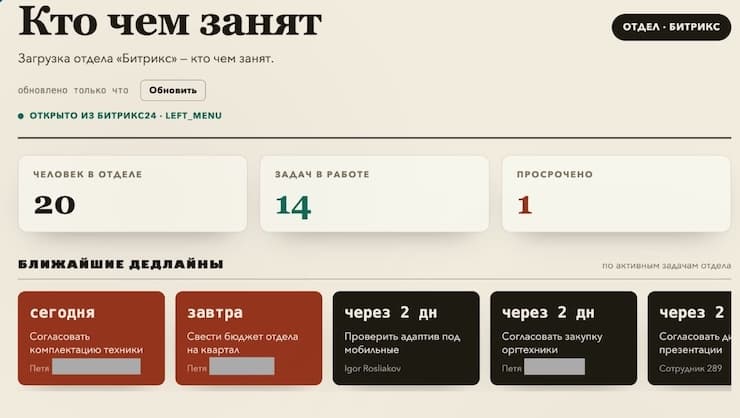 Создаем дашборд загрузки отдела в Битрикс24