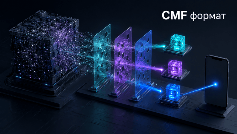 CMF: новый формат для создания специализированных LLM моделей
