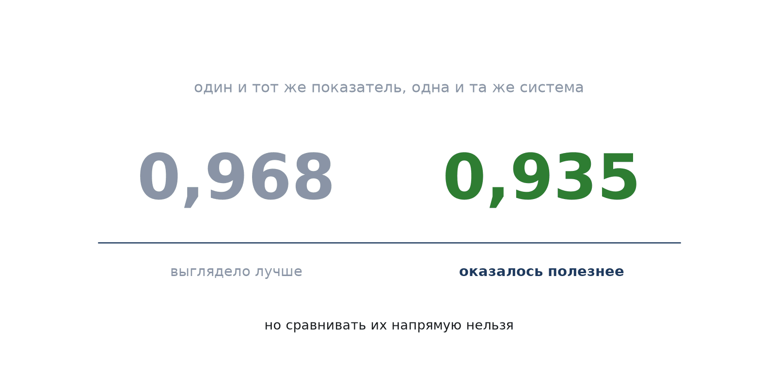 Как устроен RAG для юридических документов и почему одной LLM оказалось недостаточно