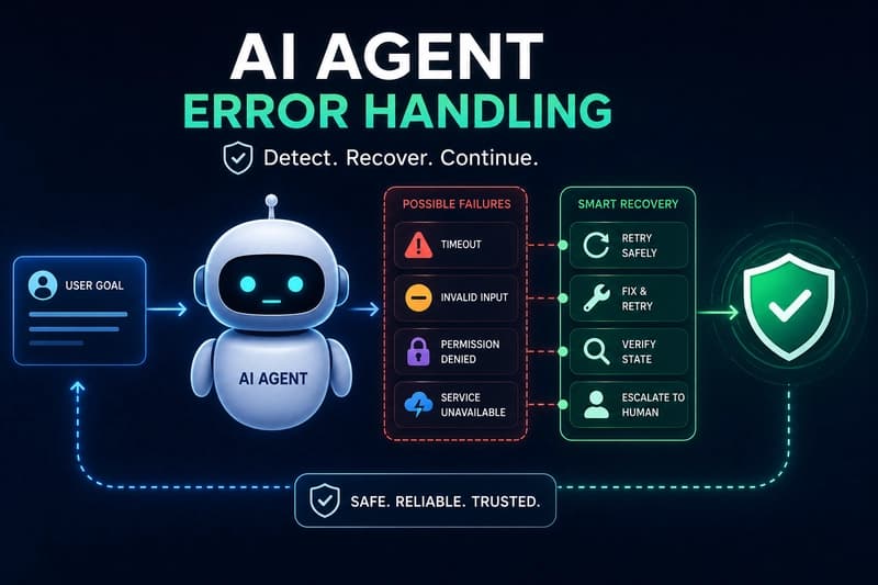 Building an Agent That Actually Handles Failure