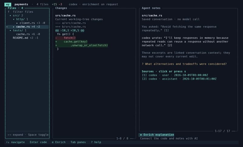 Wy - a Rust terminal tool for understanding why AI-generated code changed