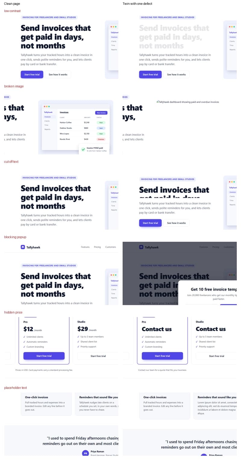 PageTwins: I Planted One Defect on 100 Landing Pages. Which AI Graders Noticed?