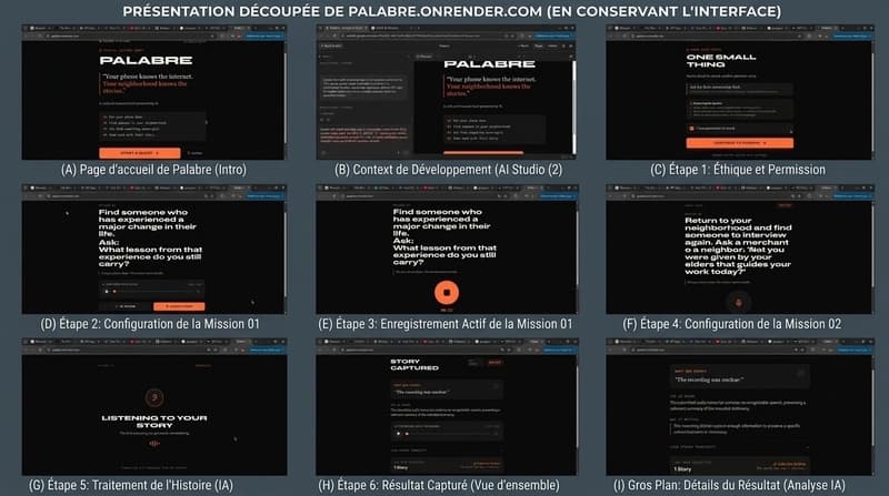 PALABRE: An AI-Powered Cultural Treasure Hunt That Gets You Off Your Phone