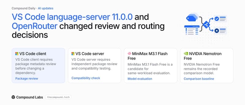 Стоит ли обновлять пакеты VS Code 11.0.0 или переключаться на модели бесплатного кодирования?