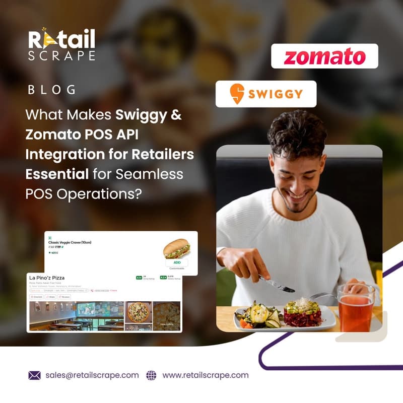 Быстрая интеграция POS API Swiggy и Zomato для розничных продавцов