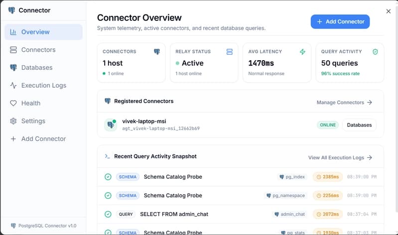 Схема соединителя Weaver V2